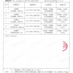 丽水重防腐地坪,丽水超强耐腐蚀涂料-缩略图4